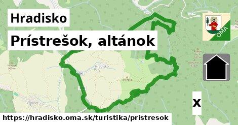 Prístrešok, altánok, Hradisko