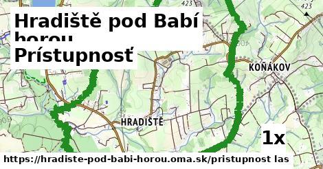 prístupnosť v Hradiště pod Babí horou