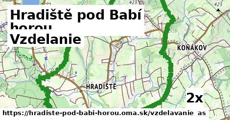 vzdelanie v Hradiště pod Babí horou