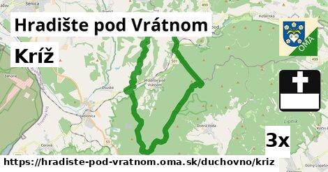 Kríž, Hradište pod Vrátnom