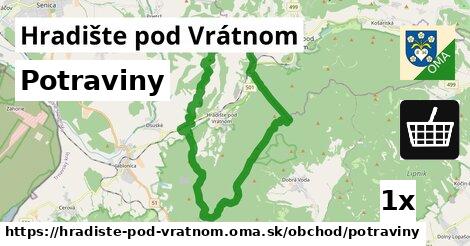 Potraviny, Hradište pod Vrátnom