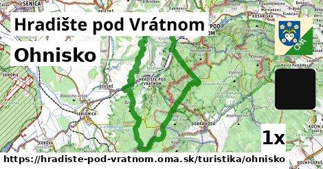 ohnisko v Hradište pod Vrátnom