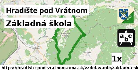 Základná škola, Hradište pod Vrátnom