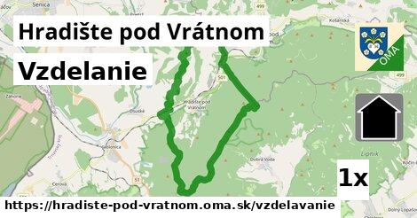 vzdelanie v Hradište pod Vrátnom