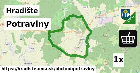 Potraviny, Hradište