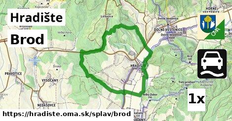 Brod, Hradište