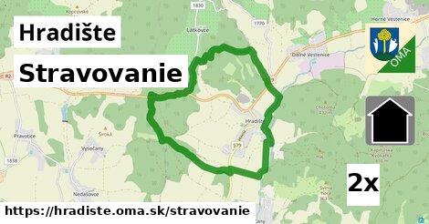 stravovanie v Hradište