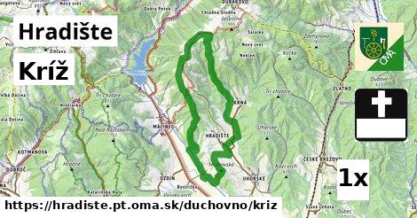 Kríž, Hradište, okres PT