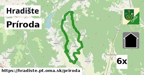 príroda v Hradište, okres PT