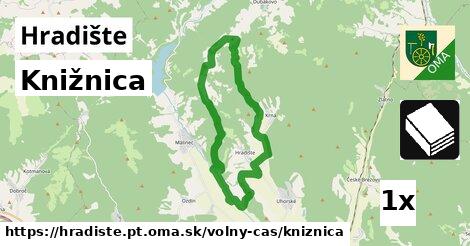 knižnica v Hradište, okres PT