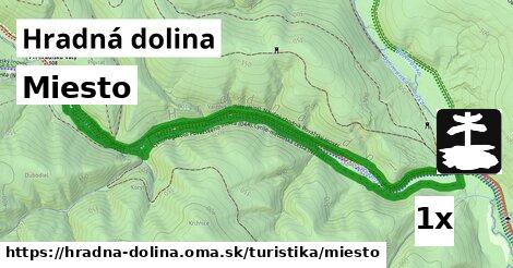 Miesto, Hradná dolina