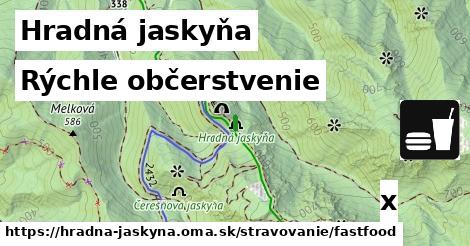 Všetky body v Hradná jaskyňa
