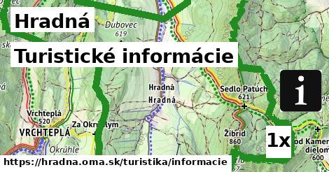 Turistické informácie, Hradná