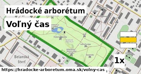 voľný čas v Hrádocké arborétum