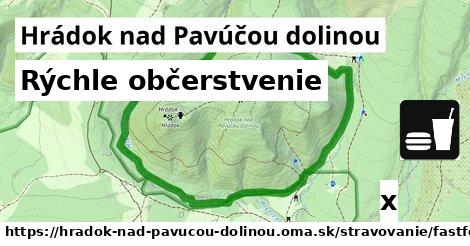 Všetky body v Hrádok nad Pavúčou dolinou