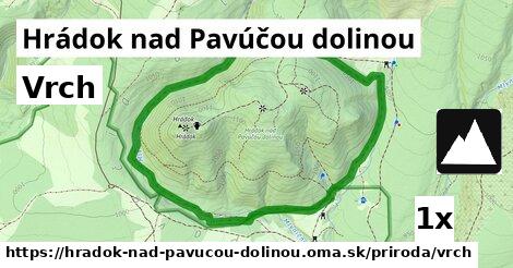 Vrch, Hrádok nad Pavúčou dolinou