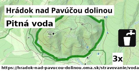 Pitná voda, Hrádok nad Pavúčou dolinou