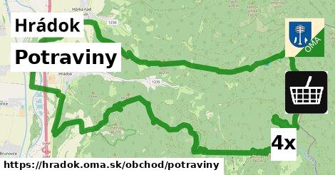 Potraviny, Hrádok