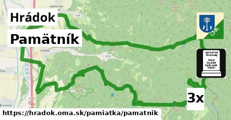 Pamätník, Hrádok