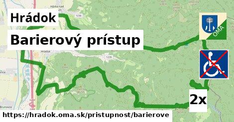 Barierový prístup, Hrádok