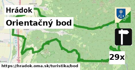 Orientačný bod, Hrádok