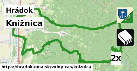 Knižnica, Hrádok