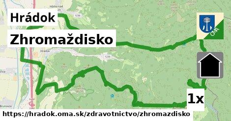 Zhromaždisko, Hrádok