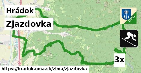 Zjazdovka, Hrádok