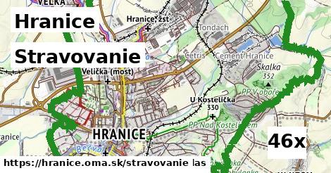 stravovanie v Hranice