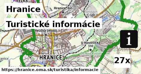 Turistické informácie, Hranice