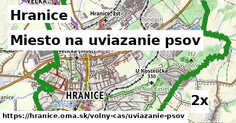 Miesto na uviazanie psov, Hranice