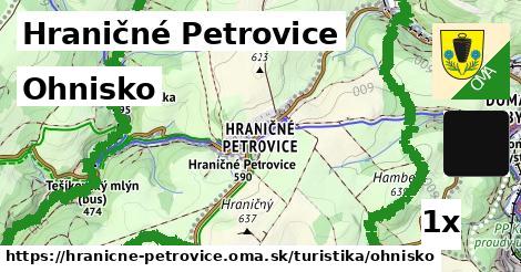 Ohnisko, Hraničné Petrovice