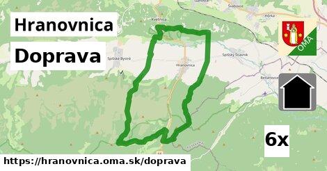 doprava v Hranovnica