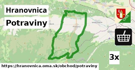 Potraviny, Hranovnica