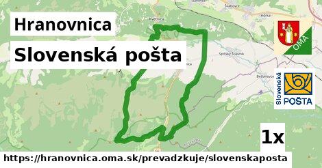 Slovenská pošta, Hranovnica