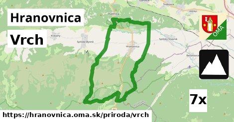 Vrch, Hranovnica