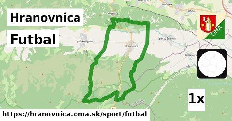 Futbal, Hranovnica