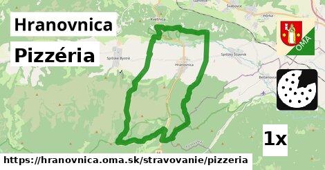 Pizzéria, Hranovnica