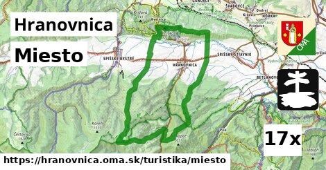 Miesto, Hranovnica