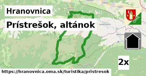 Prístrešok, altánok, Hranovnica