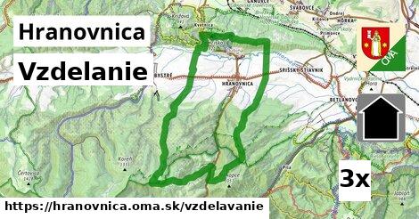 vzdelanie v Hranovnica