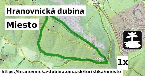 Miesto, Hranovnická dubina