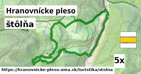 štôlňa v Hranovnícke pleso