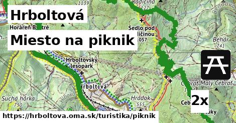 Miesto na piknik, Hrboltová