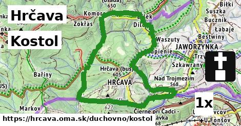 Kostol, Hrčava