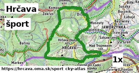 šport v Hrčava