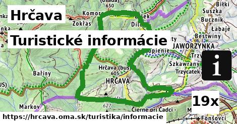 Turistické informácie, Hrčava