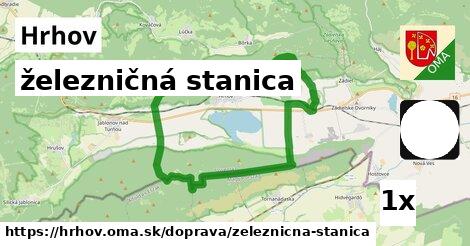 železničná stanica, Hrhov