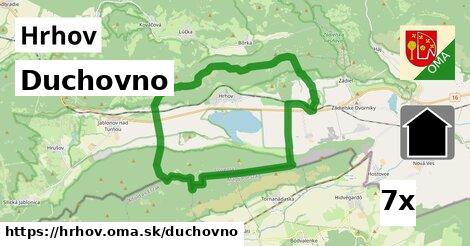 duchovno v Hrhov