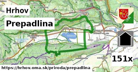 Prepadlina, Hrhov